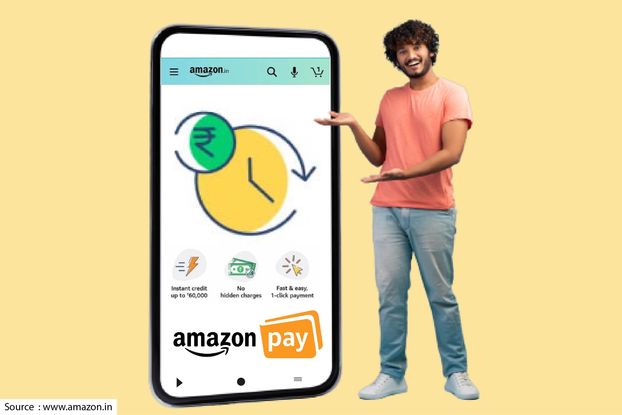 What is Amazon Pay Later