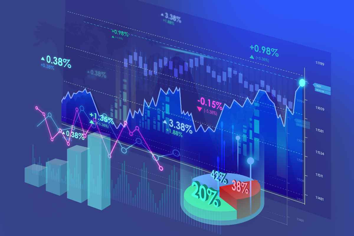 Why did the stock market rise