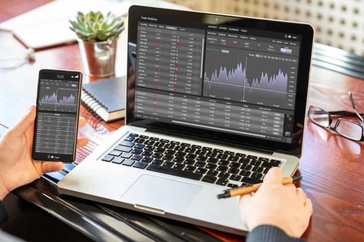 what is the best time to trade