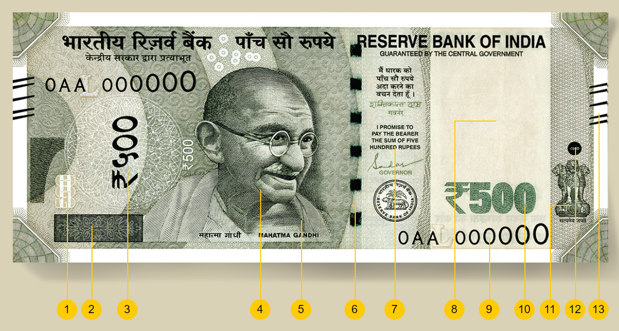 कशा ओळखाव्यात बनावट नोटा? जाणून घ्या