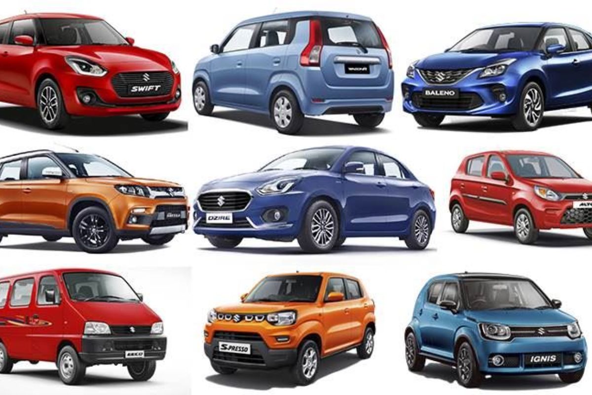 India is 3rd Largest Auto Market in World