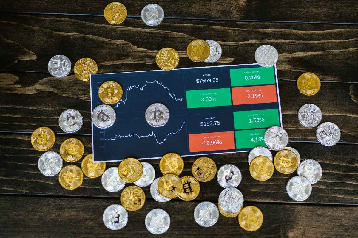 Crypto Currency Price Today