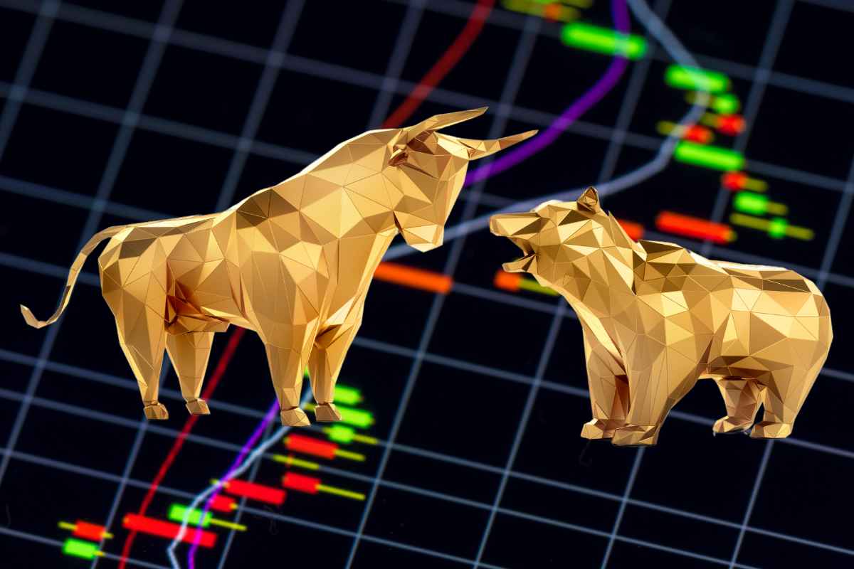 What is Cyclical Stocks?