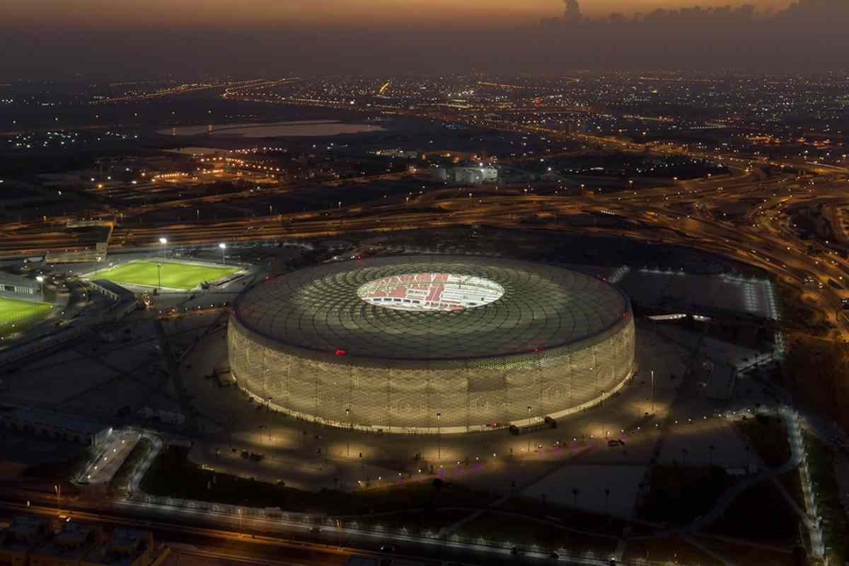 FIFA World Cup 2022, FIFA World Cup Qatar 2022, Qatar Economy