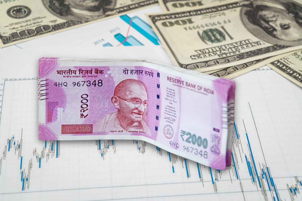 Indian Rupee Performance in 2022