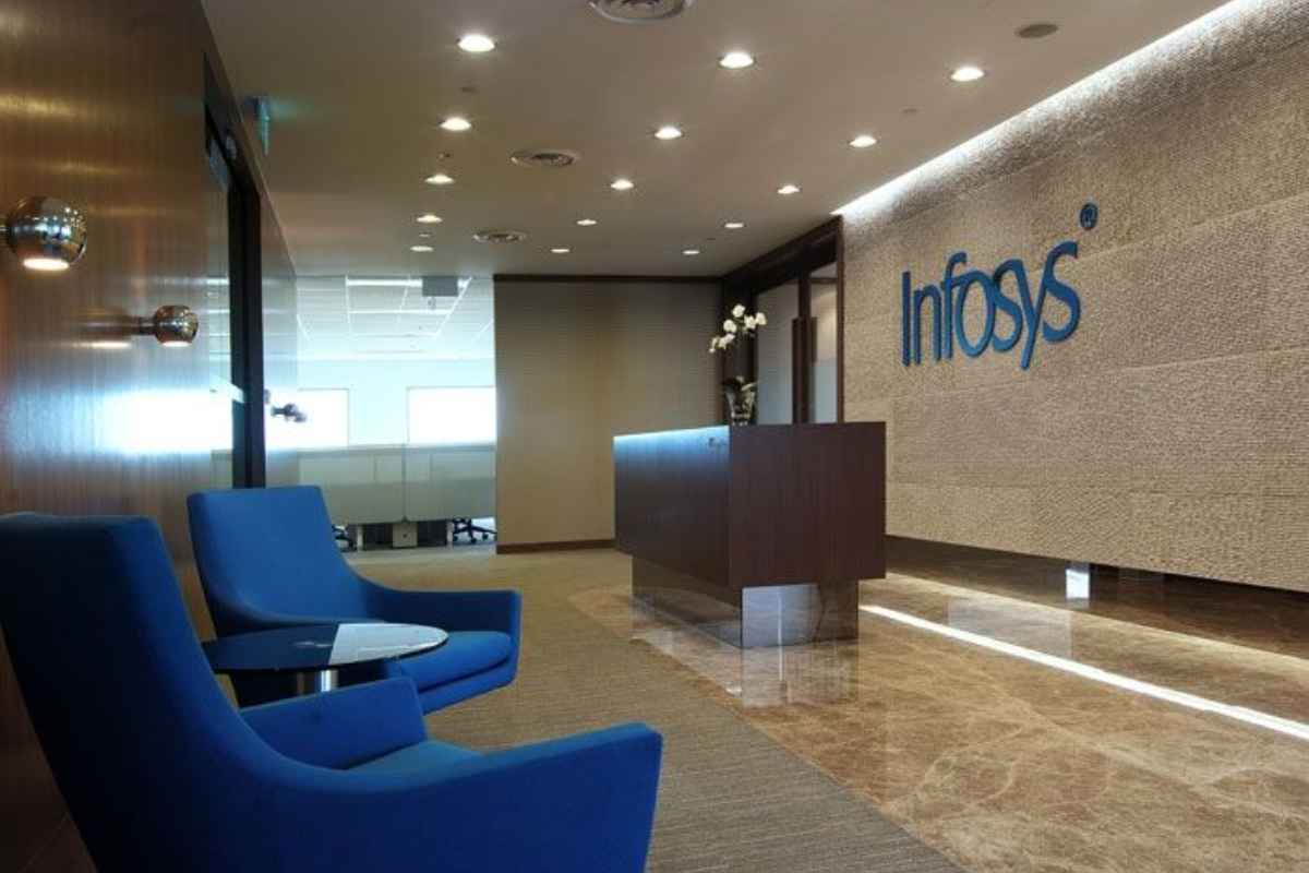 infosys shares
