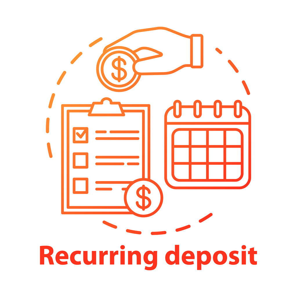 Recurring Deposit करणे फायदेशीर आहे का?
