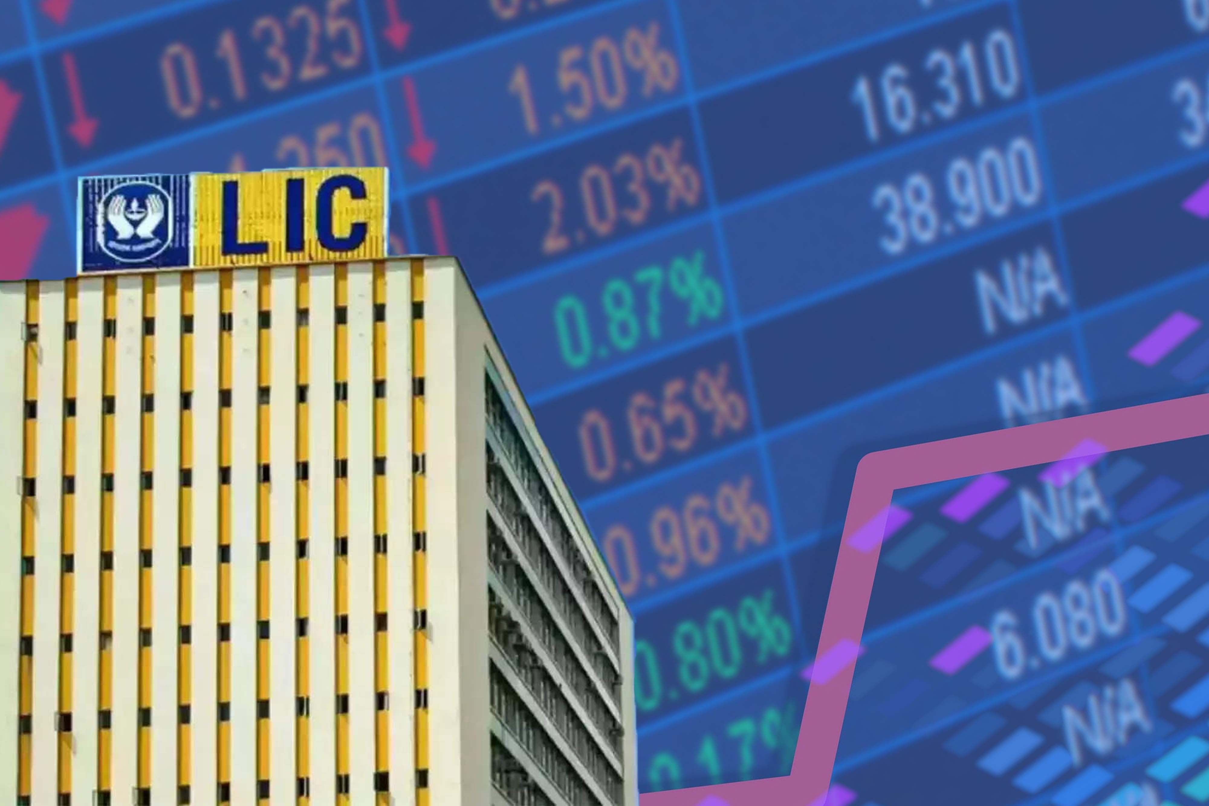 LIC Share डिस्काउंट दरात लिस्ट; गुंतवणूकदारांमध्ये संभ्रम विकावा की होल्ड करावा?