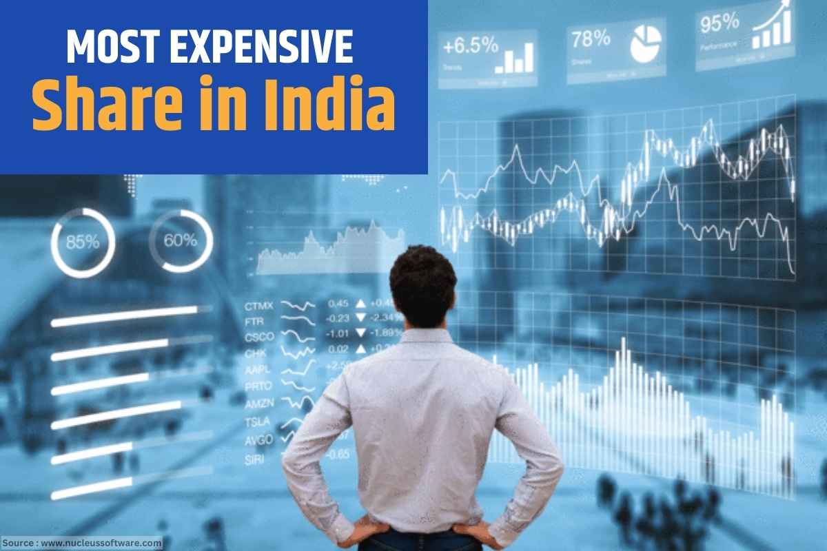 Most Expensive Share