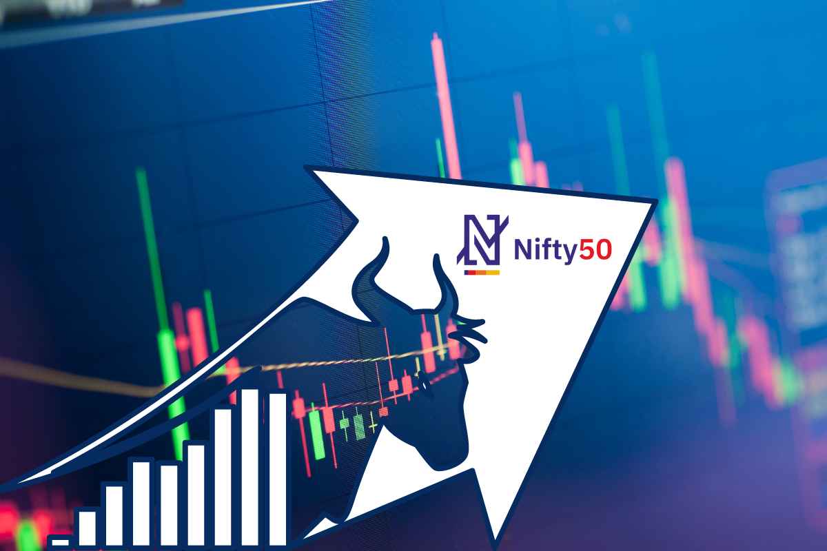 Nifty 50 target Dec 2022