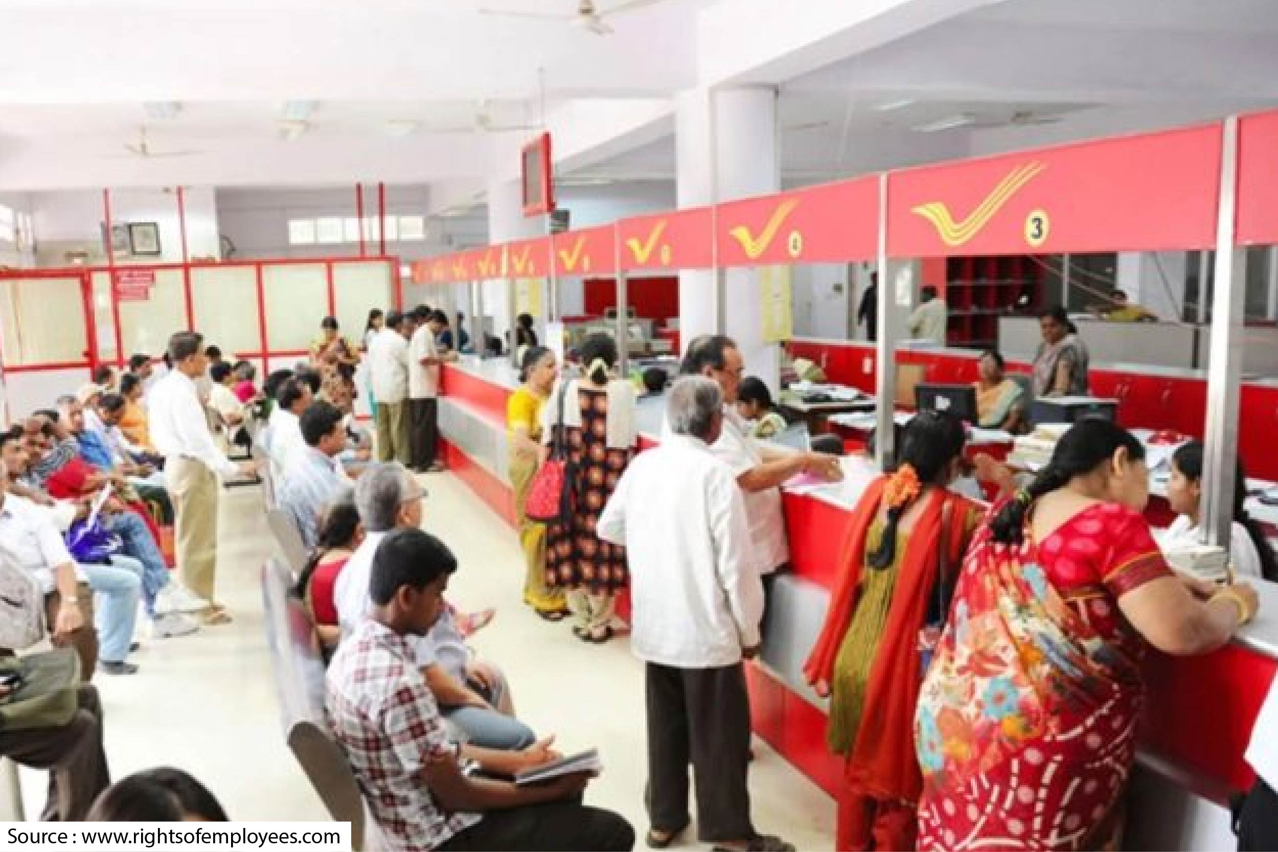 Post Office Time Deposit Scheme