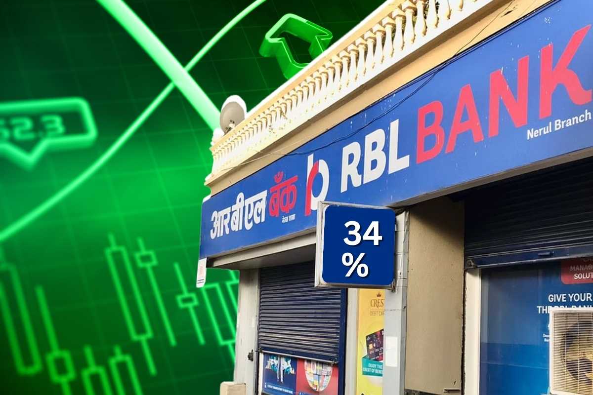 RBL Bank Q3 Result