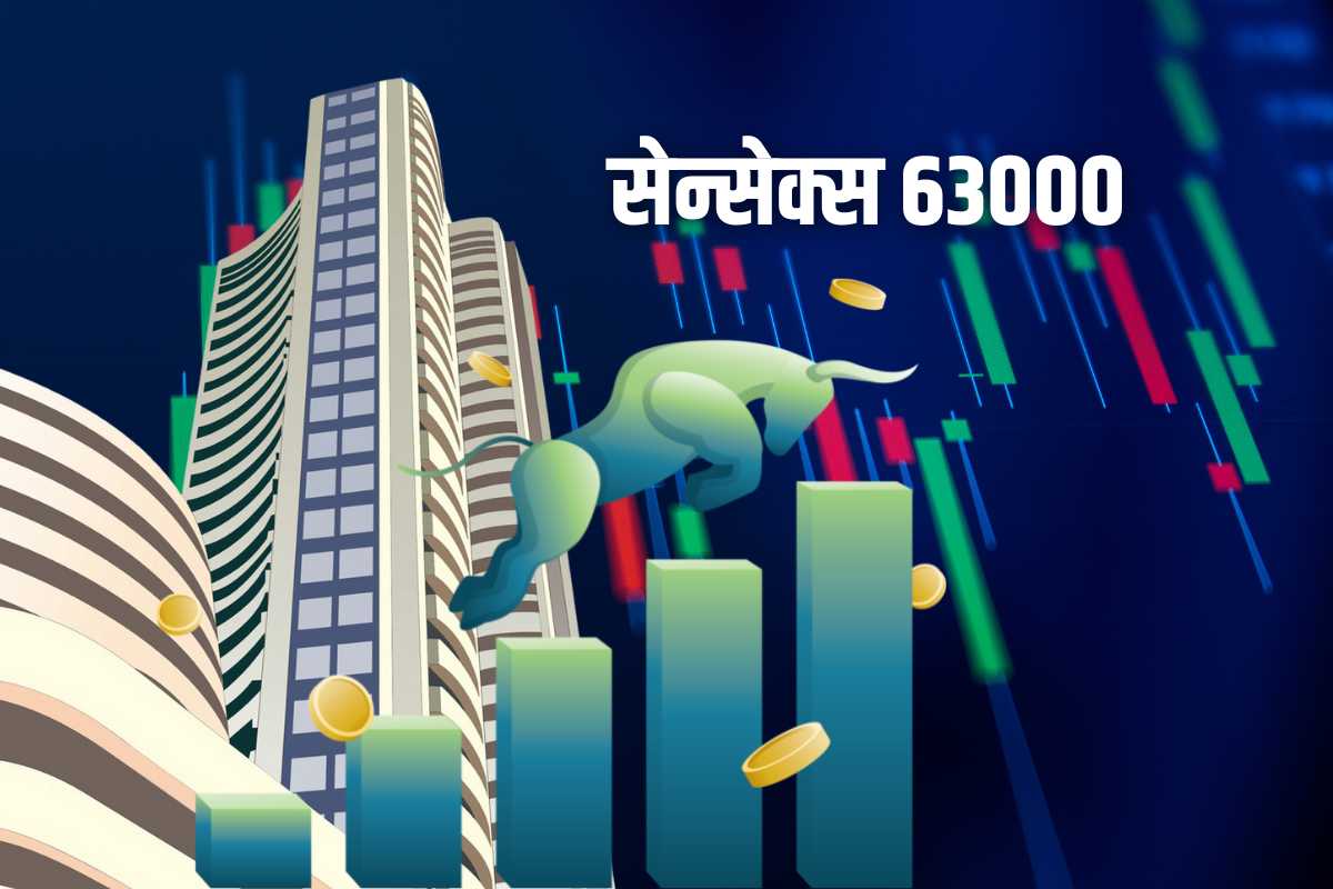 Sensex hits 63000