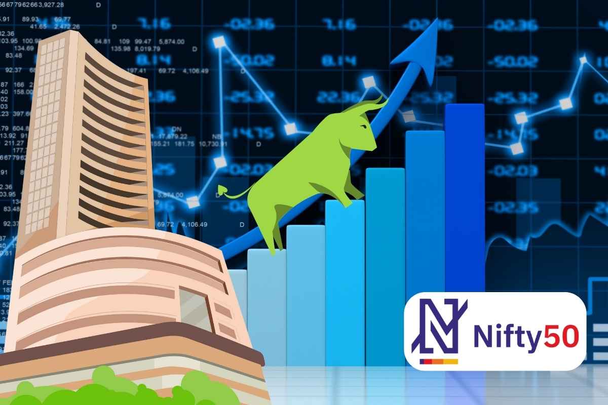 Sensex and Nifty 50 Milestones