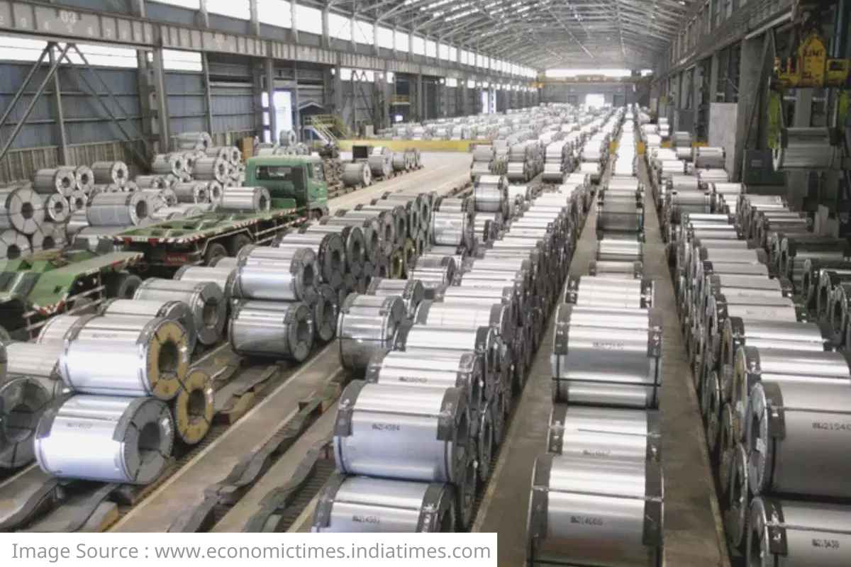 Investment in Maharashtra