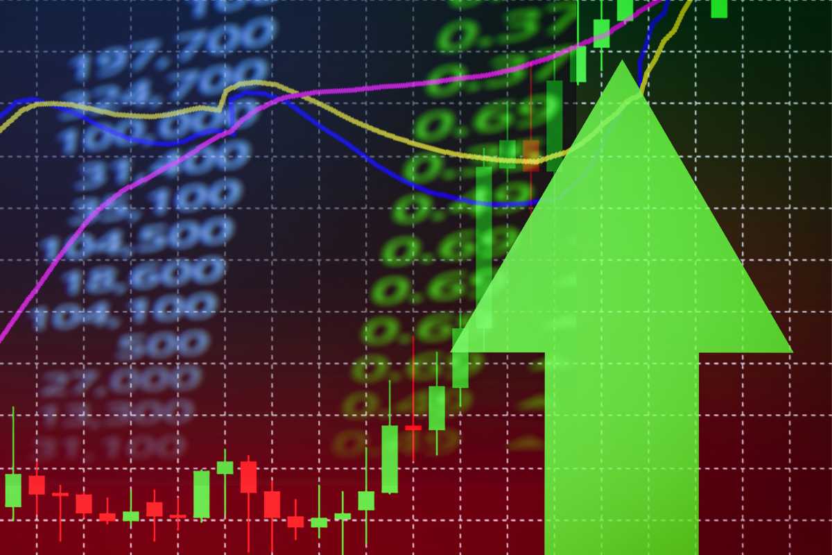 Stock Market Closing Bell