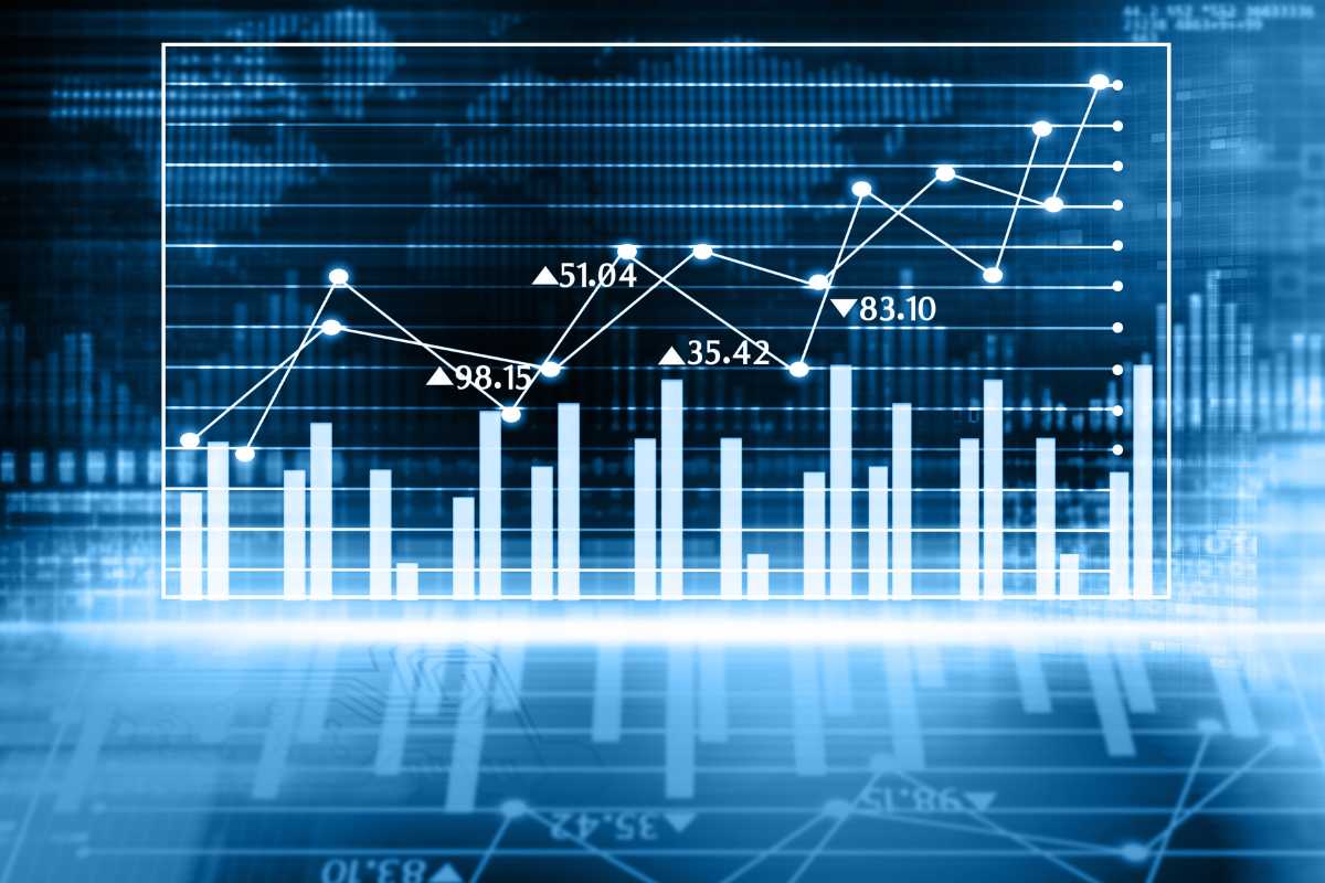 Stock Market closed