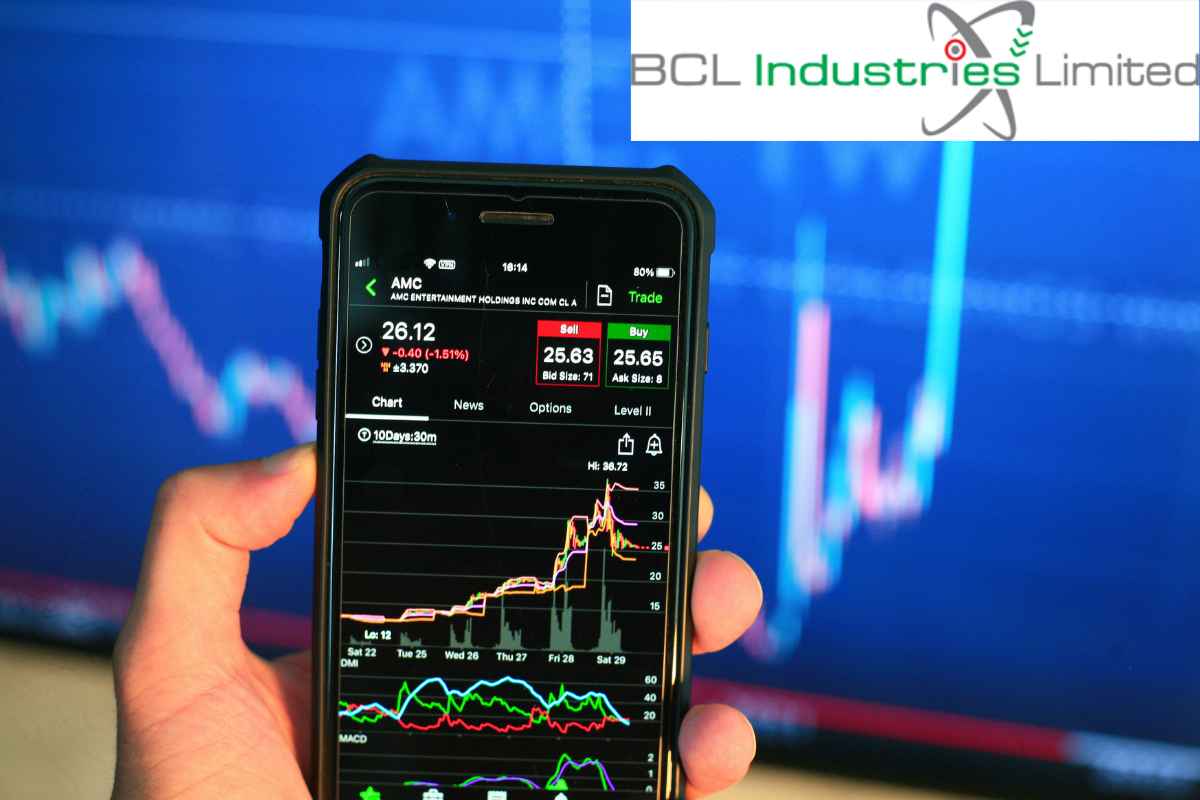 BCL Industries Share