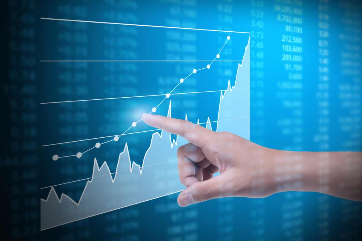 Share Market Closed