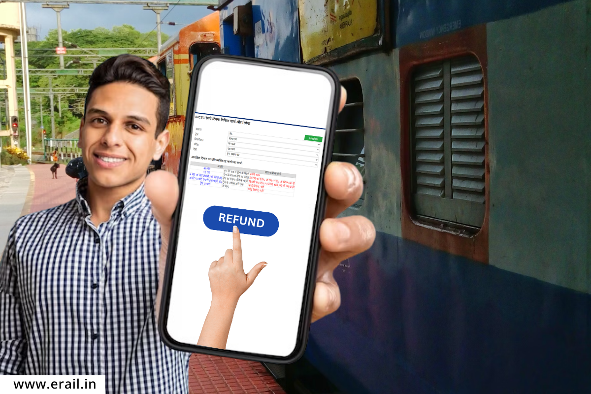 Train Ticket Refund