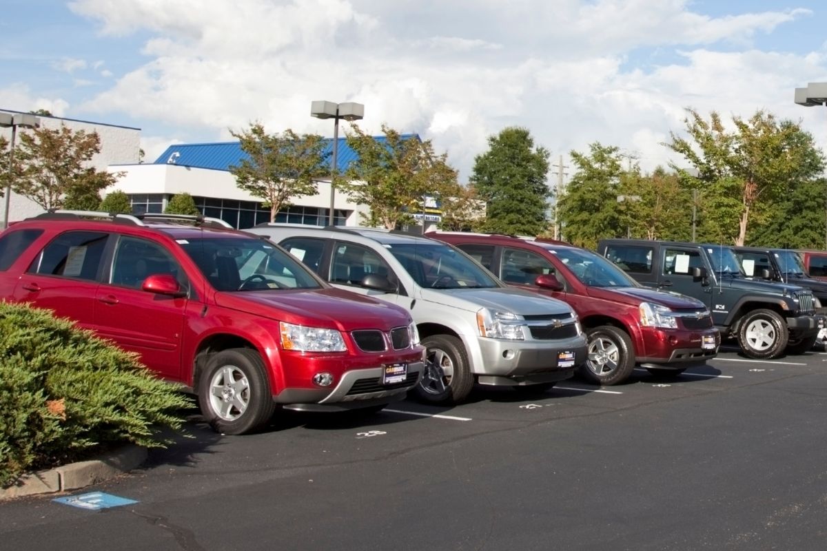 Used Car Market in India, Used Car, Automobile Industry