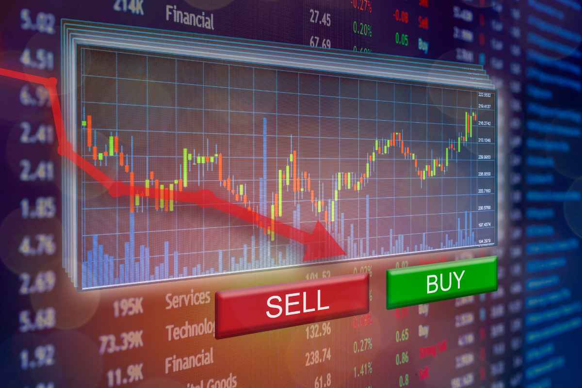 basics of stock market