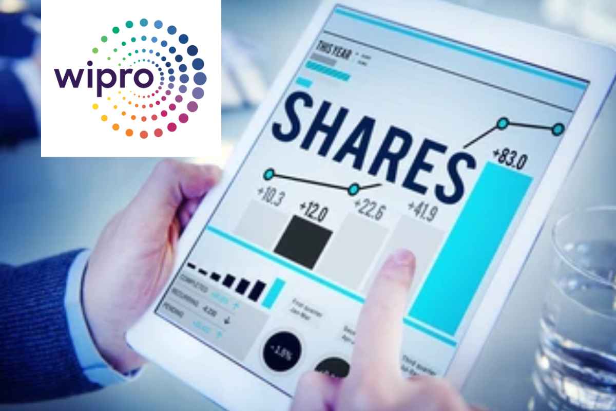 Wipro Share