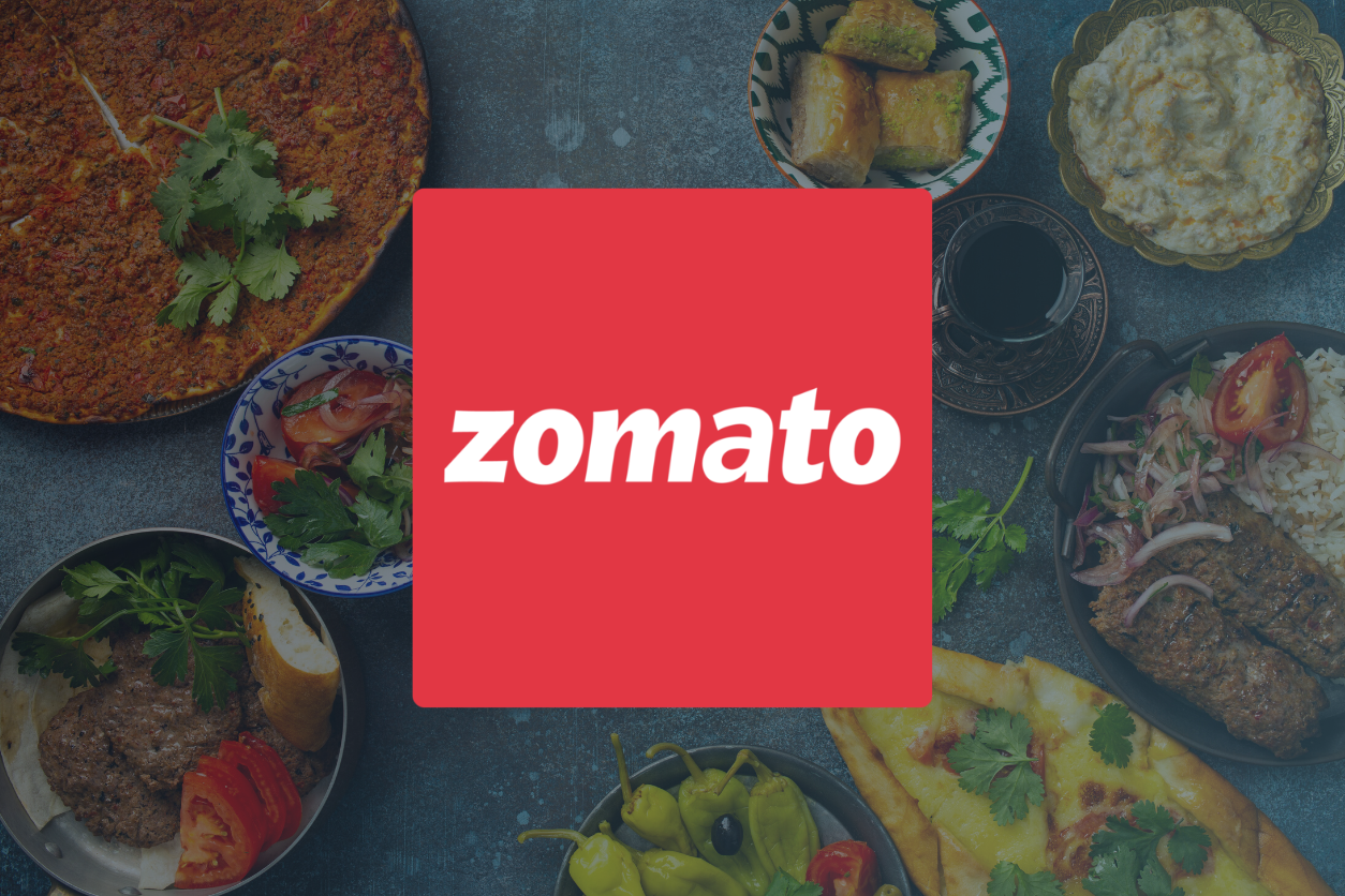 shares zomato share market