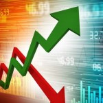 Share Market
