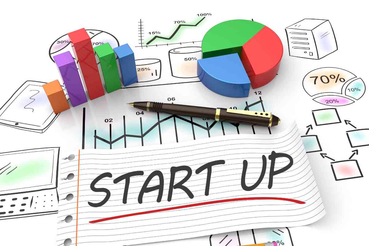 Budget 2023 Expectation: सरकार देशातील स्टार्टअप उद्योगांना मोठे अर्थसहाय्य देण्याच्या तयारीत