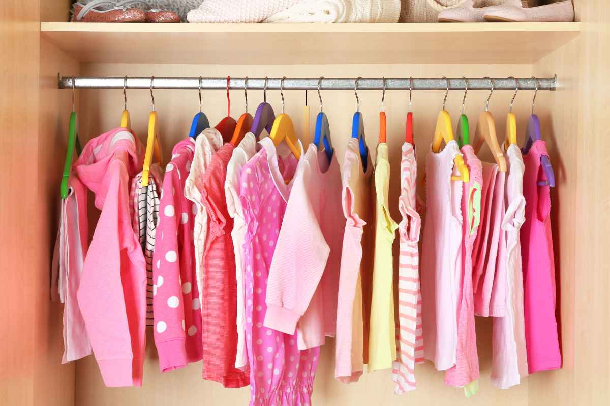 Children Garment Business