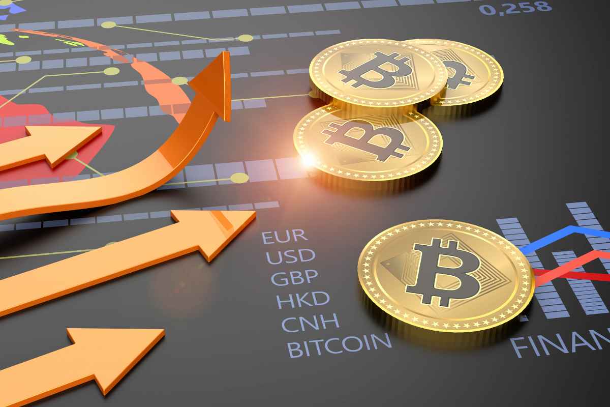 Crypto Price Today, Bitcoin