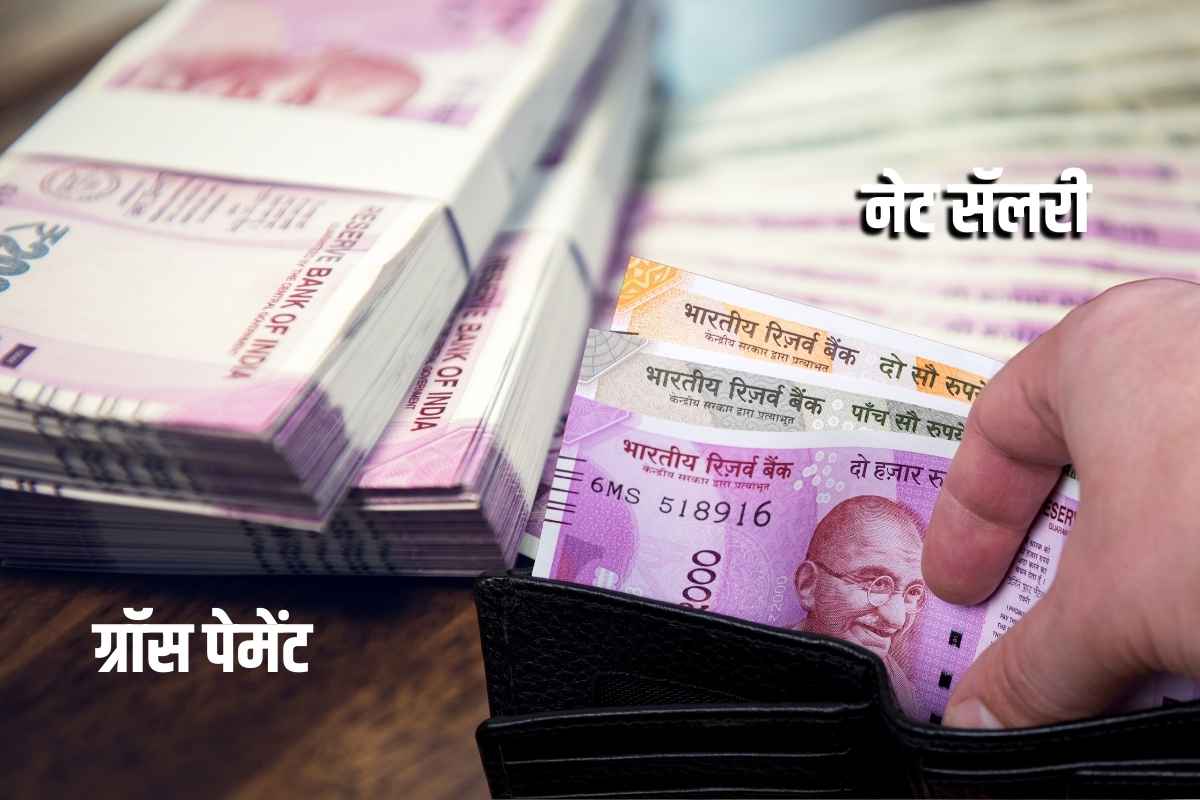 Know the Salary Structure