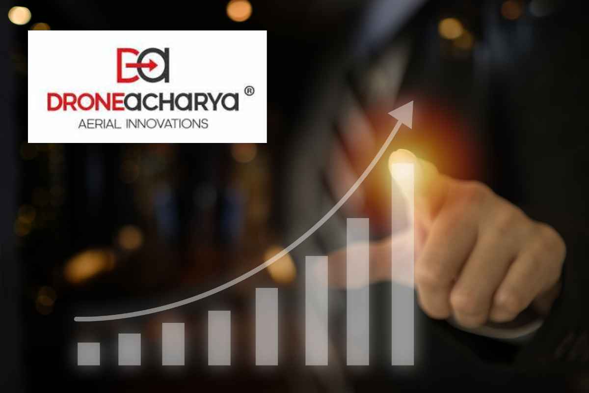 Dronacharya Aerial Innovations listing
