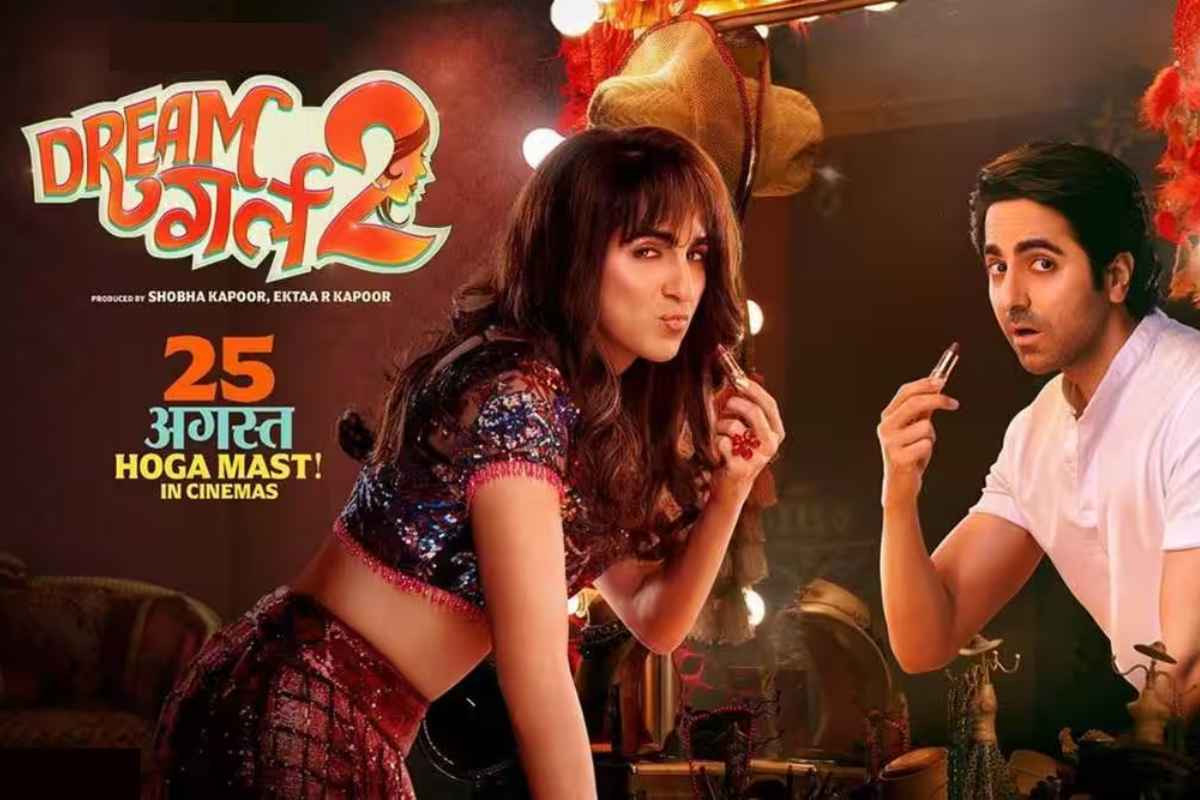 Film Budget Vs Collection