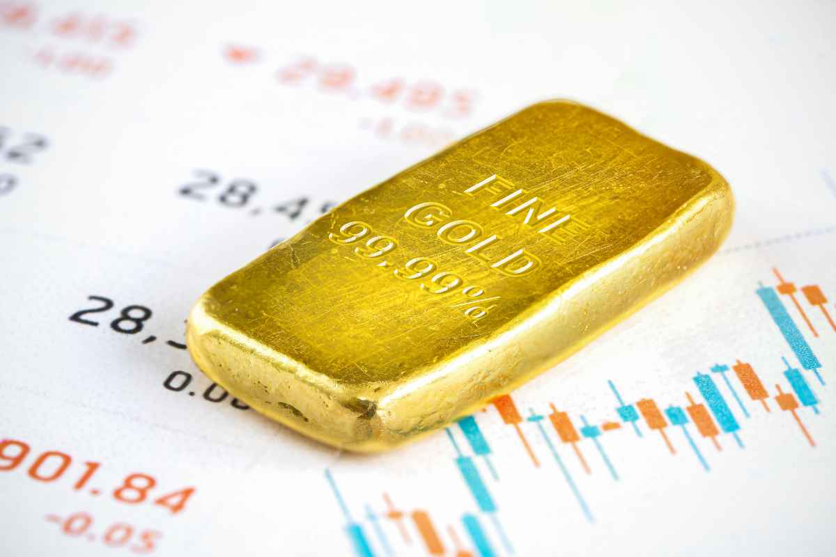 Investment in Gold