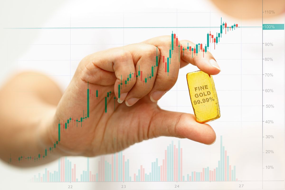 Gold Price, Gold and Silver Price, Inflation