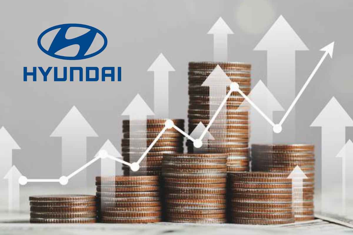 Hyundai Company Investment In India