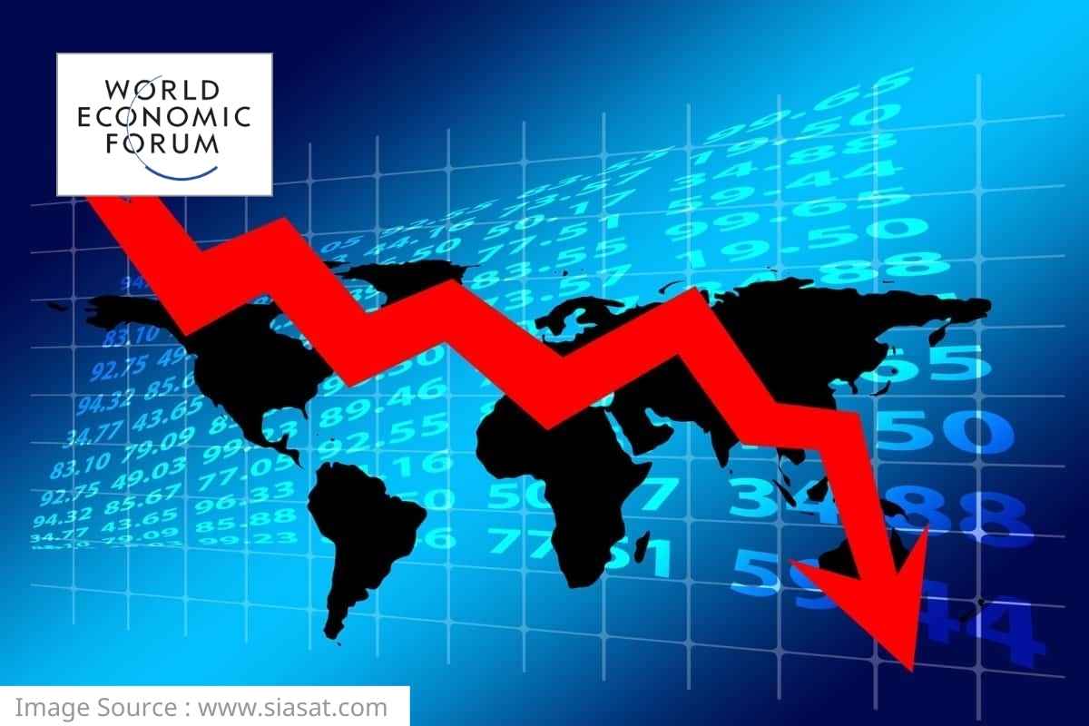 World Economic Forum Survey
