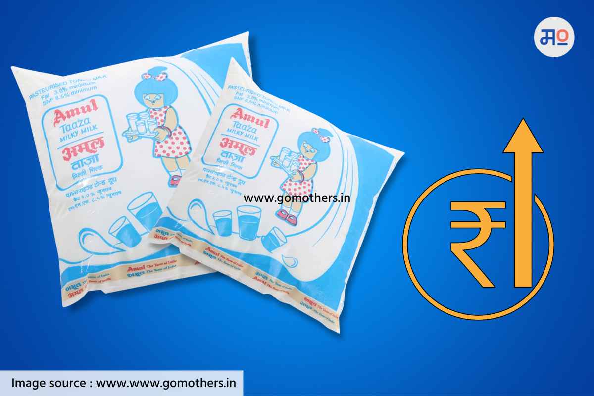 Amul Milk Price Hike