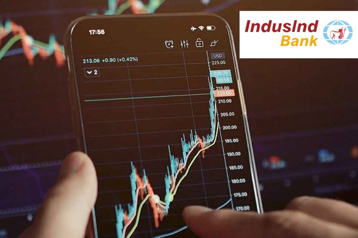 Induslnd bank share price