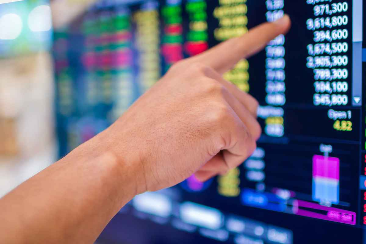 Share Market Opening