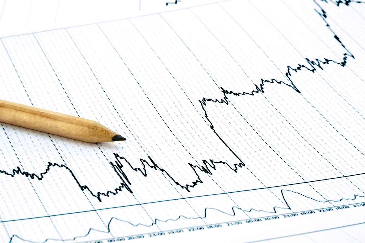 Swing Trading Advantages & Disadvantages