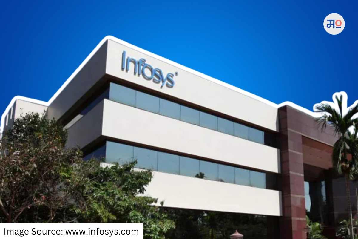 Infosys share