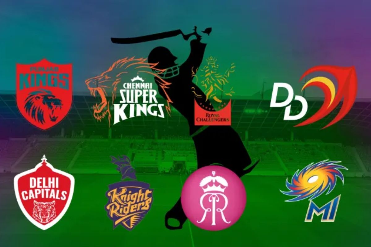 IPL Teams Earning