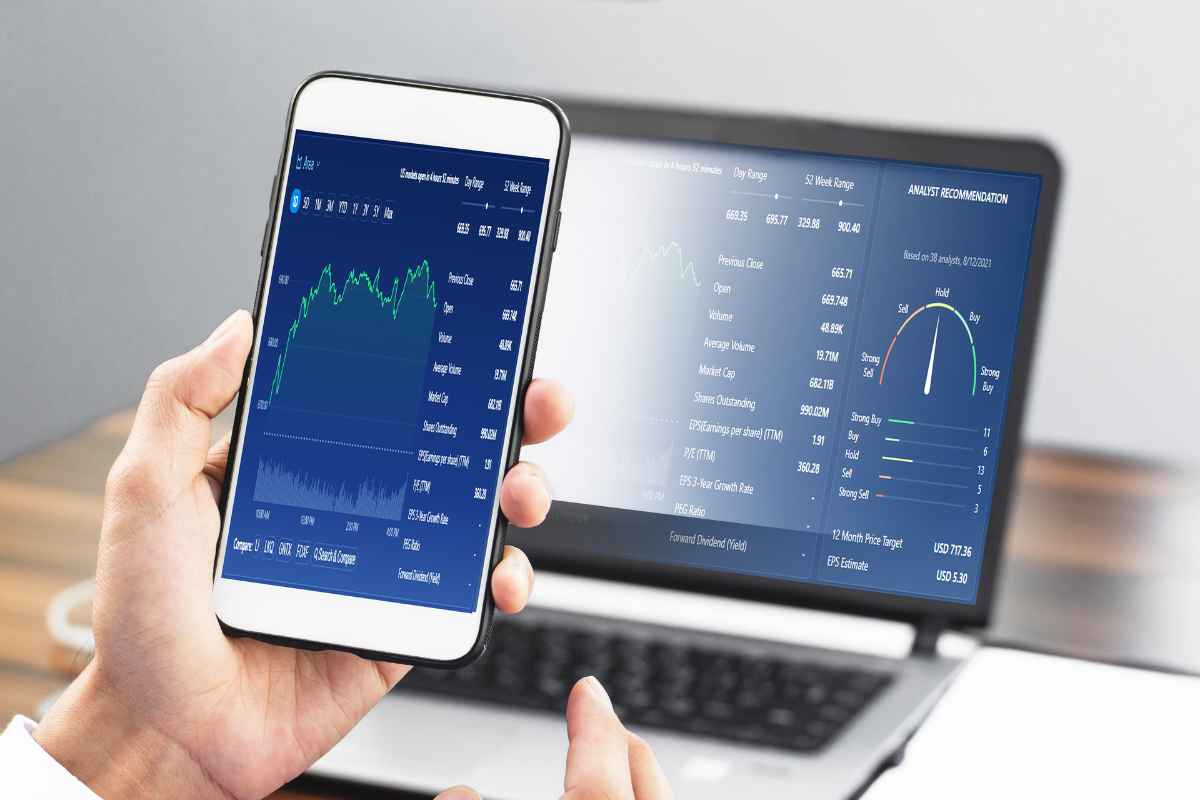 Share Market Preview