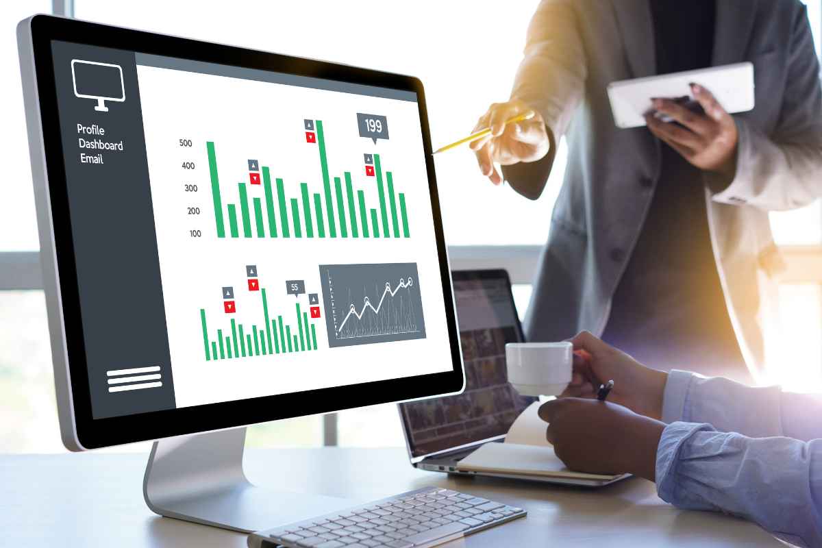 Share Market Investment