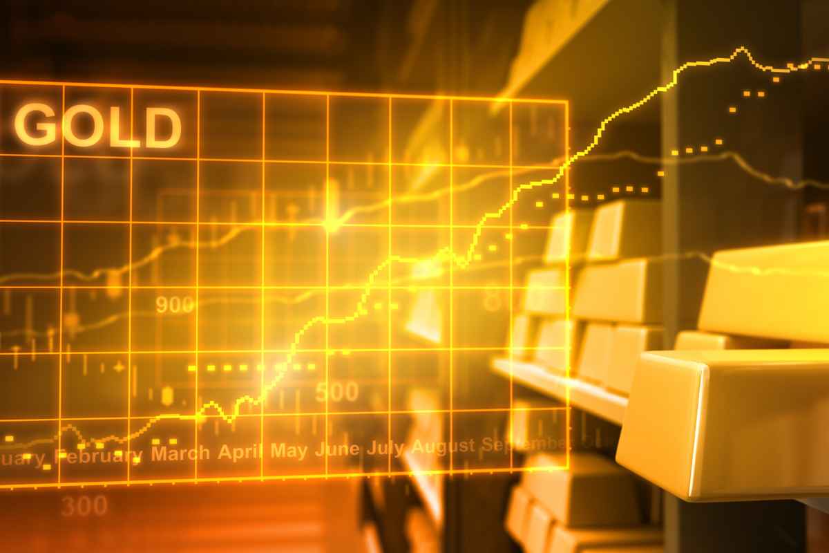 Taxes on various Gold Investments