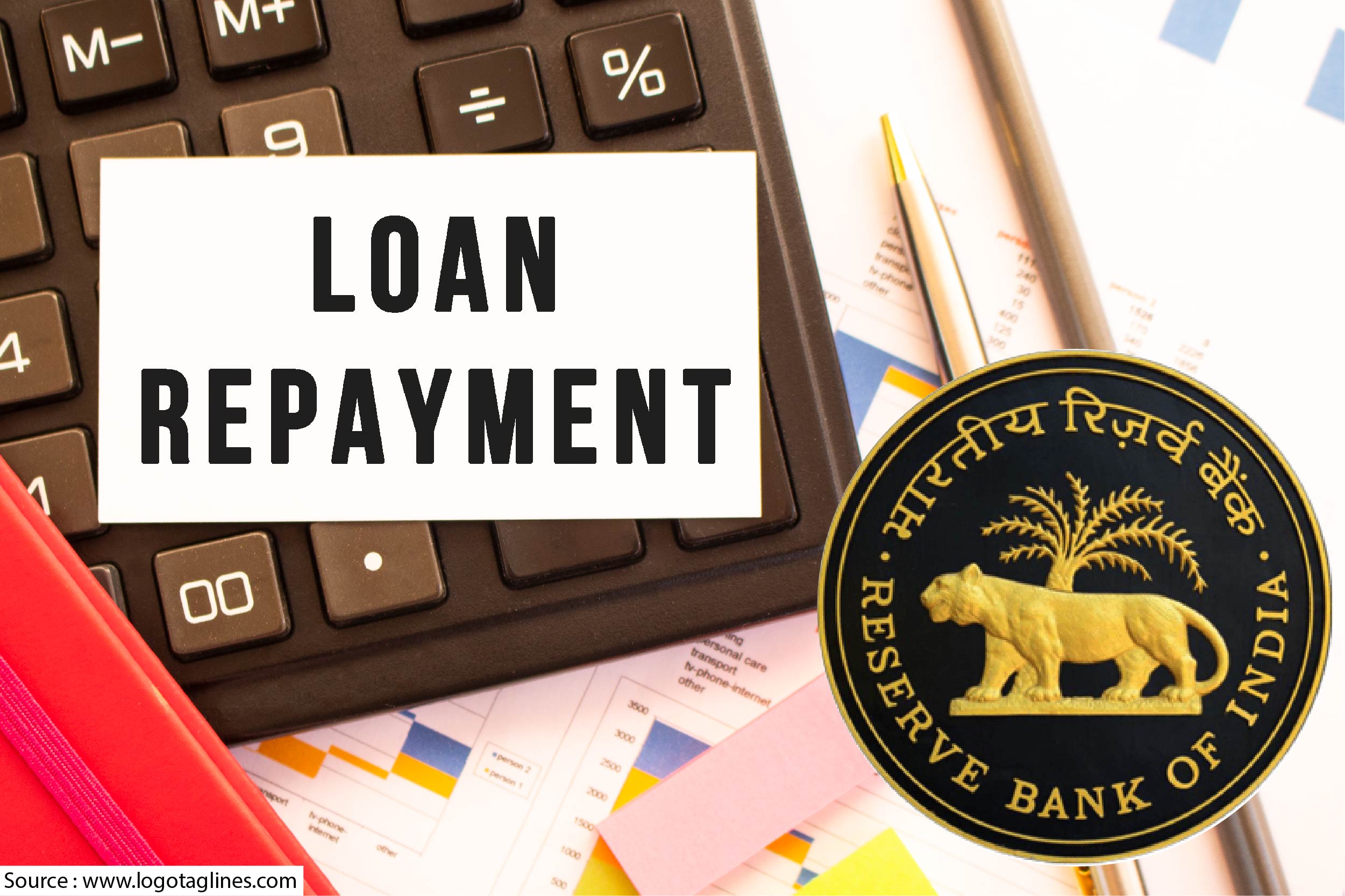 Loan Repayment