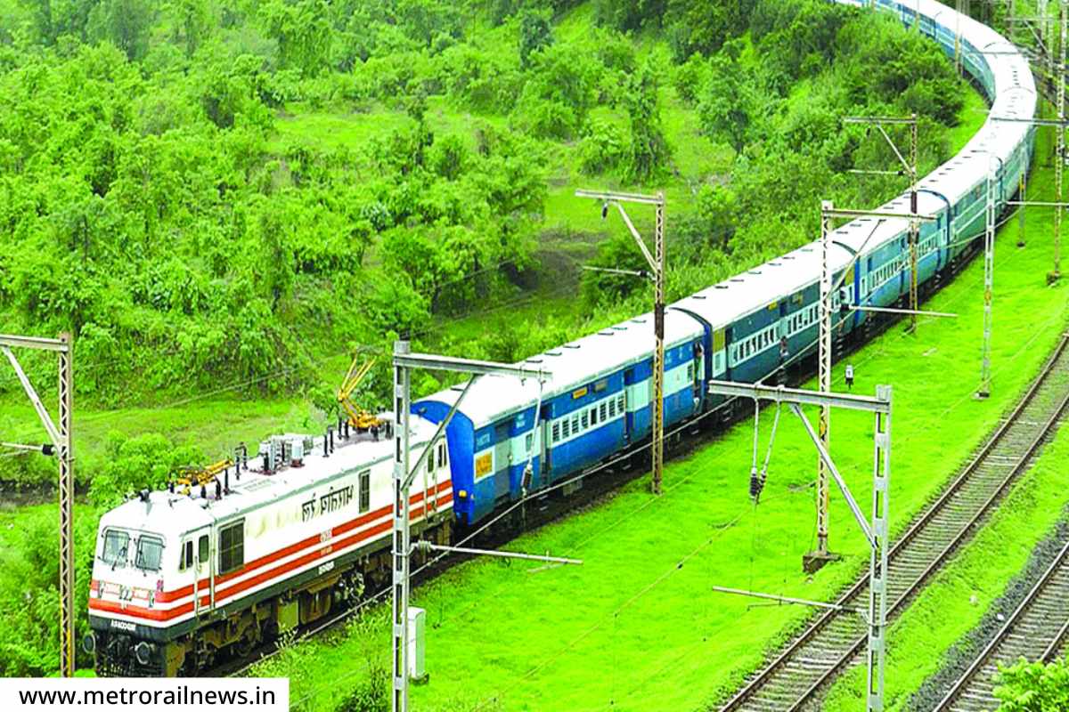 Maharashtra Tour Package